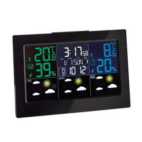 Station météo prévisions à 3 jours, par l’Homme Moderne.