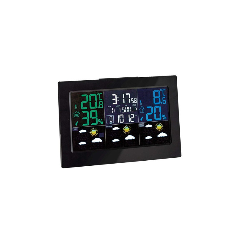 Station météo prévisions à 3 jours