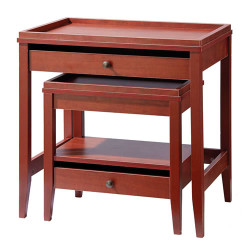 Tables d’appoint gigognes