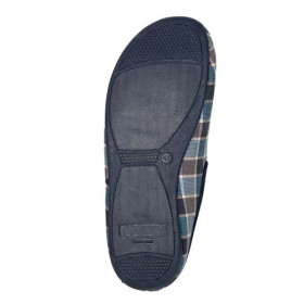 Mules anatomiques