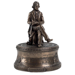 La boîte à musique Beethoven