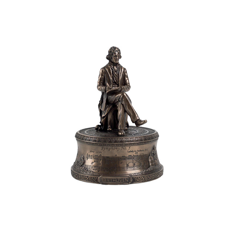 La boîte à musique Beethoven