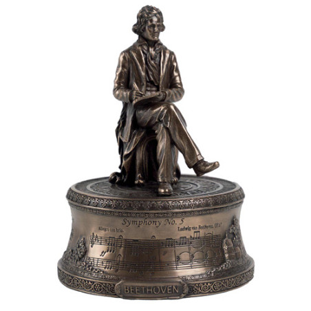 La boîte à musique Beethoven