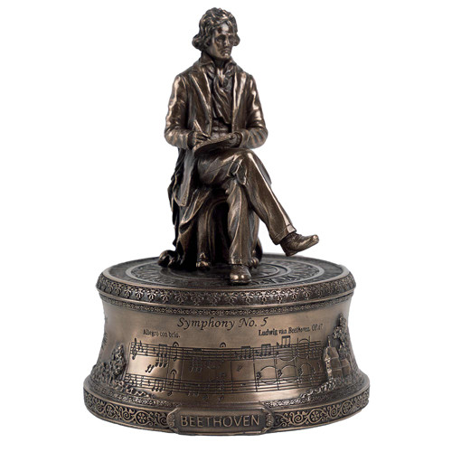 La boîte à musique Beethoven