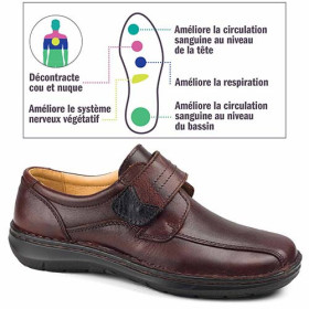 Chaussures scratch 5 zones