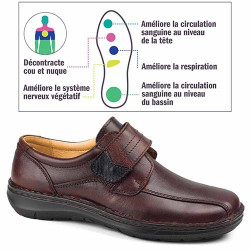 Chaussures scratch 5 zones