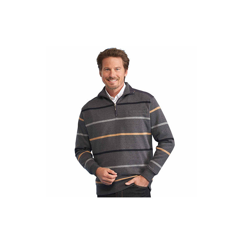 Sweat maille col zippé