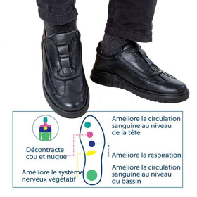Sporting cuir 5 zones