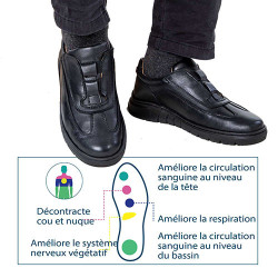 Sporting cuir 5 zones