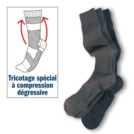 Chaussettes massantes - les 3 paires