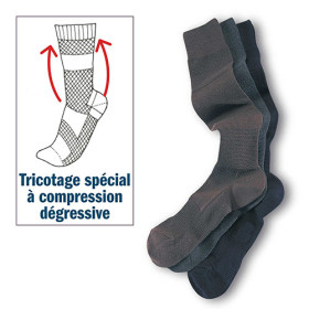 Mi-bas massants - les 3 paires (4)
