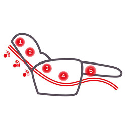 Fauteuil-releveur bien-être