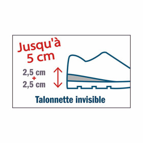 Baskets scratch talonnettes (7)