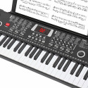 Orgue électronique (2)
