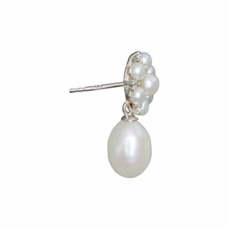 Les boucles d’oreille (pour oreilles percées)