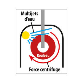 Nettoyeur rouleau peinture (2)