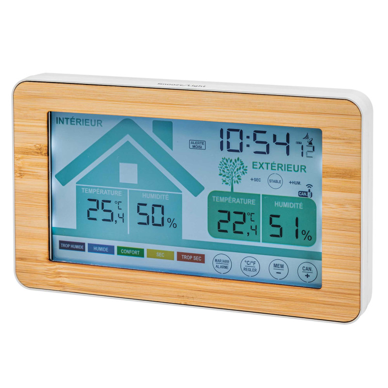 Station météo "alerte humidité"