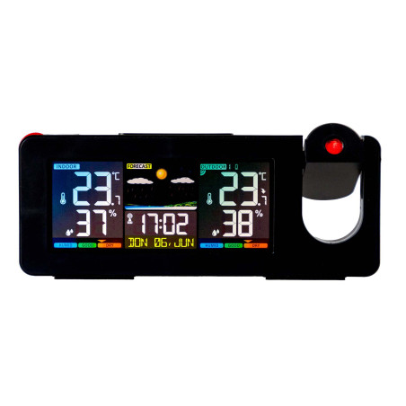 Station météo radiopilotée project-time