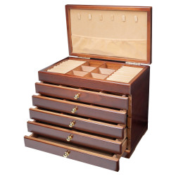 La boîte à bijoux 6 étages