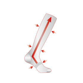 Chaussettes relaxantes - la paire