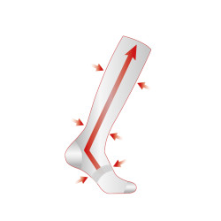 Chaussettes relaxantes - la paire