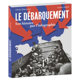 Le Débarquement, son histoire par l’infographie, par l’Homme Moderne.