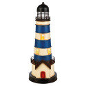 Lampe phare