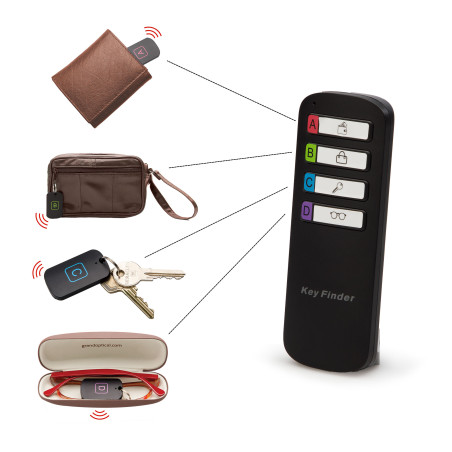 Localisateur d’objets