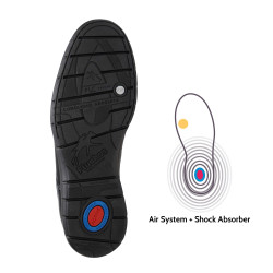 Sporting zippés Fluchos