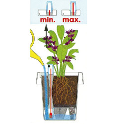 Jardinière aspect rotin