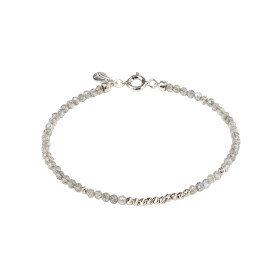 Le bracelet en labradorite