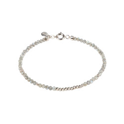Le bracelet en labradorite