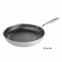 Poêles inox (6)