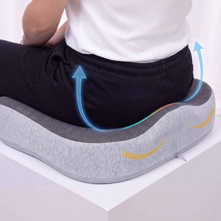 Coussin ergonomique confort (2)