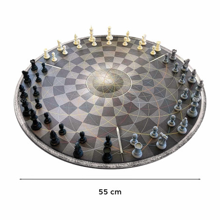 Le jeu d’échecs en trio (3)