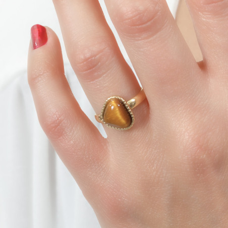 Bague Œil de tigre (2)