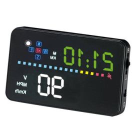 Afficheur «tête haute» 2 lignes, par l’Homme Moderne.